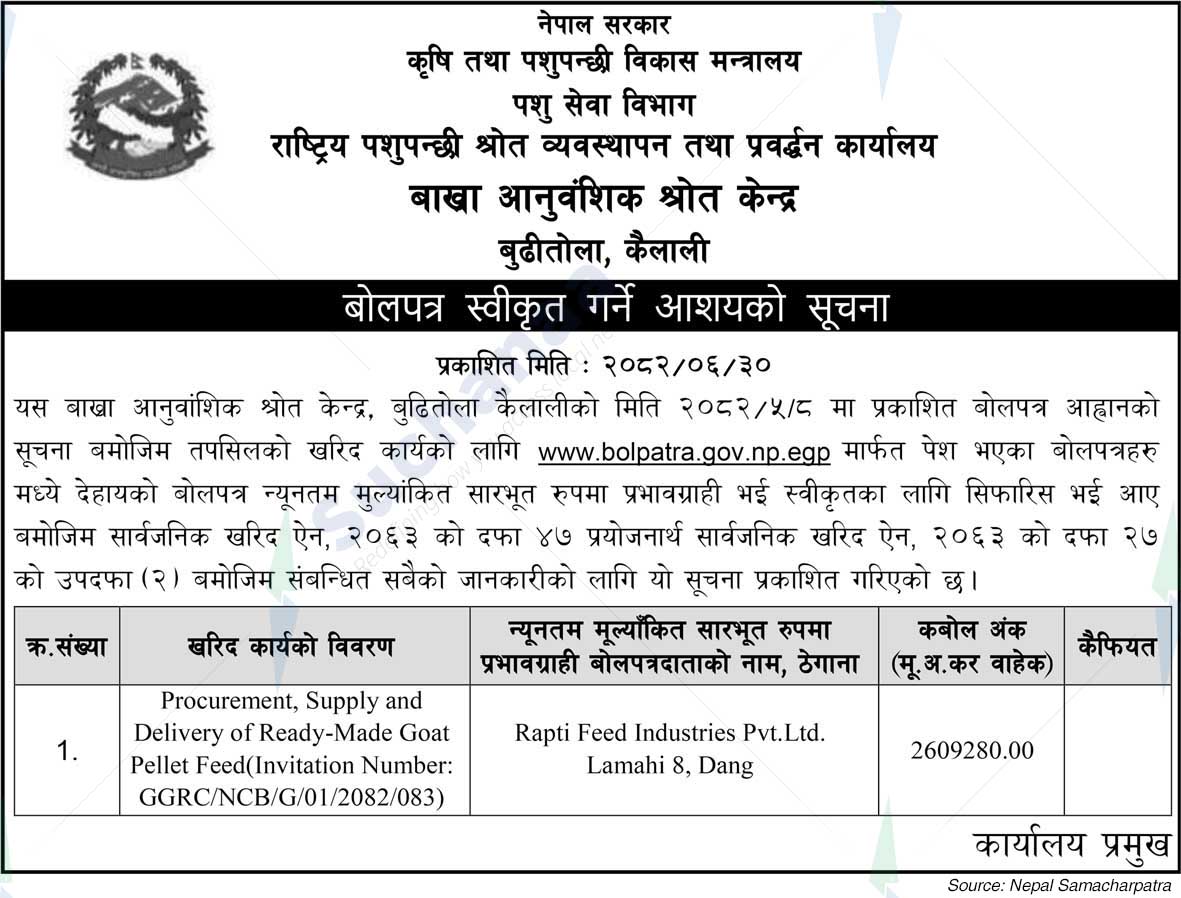 Goat Genetic Research Center, Budhitola, Kailali