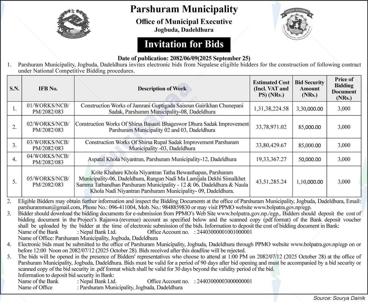 Parshuram Municipality