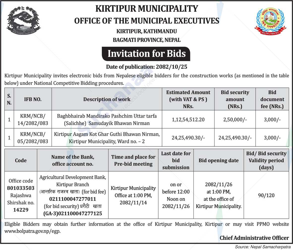 Kirtipur Municipality