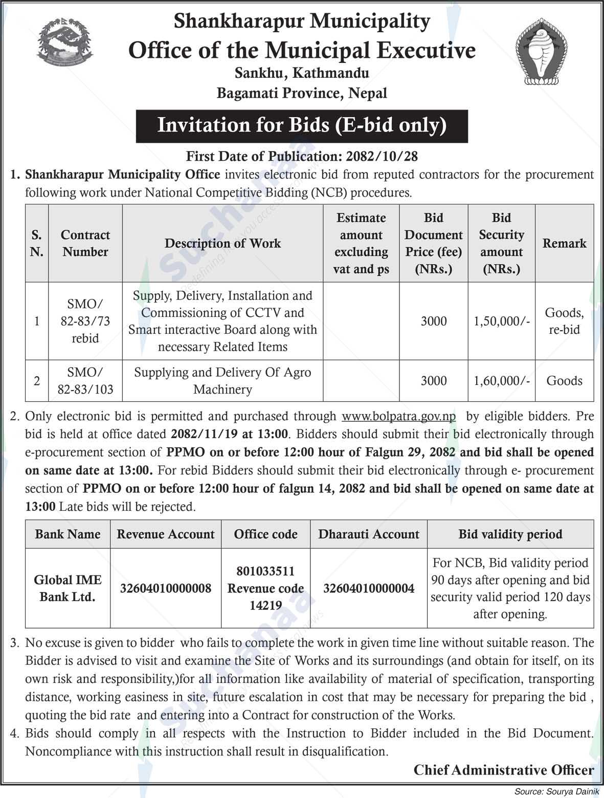 Shankharapur Municipality