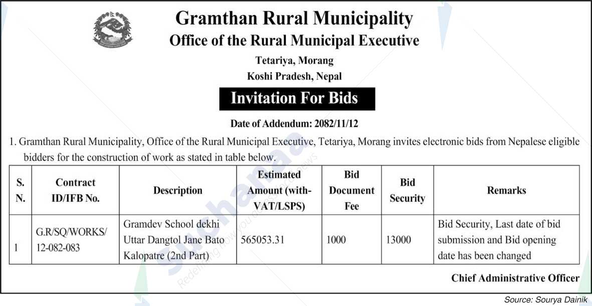 Gramthan Rural Municipality