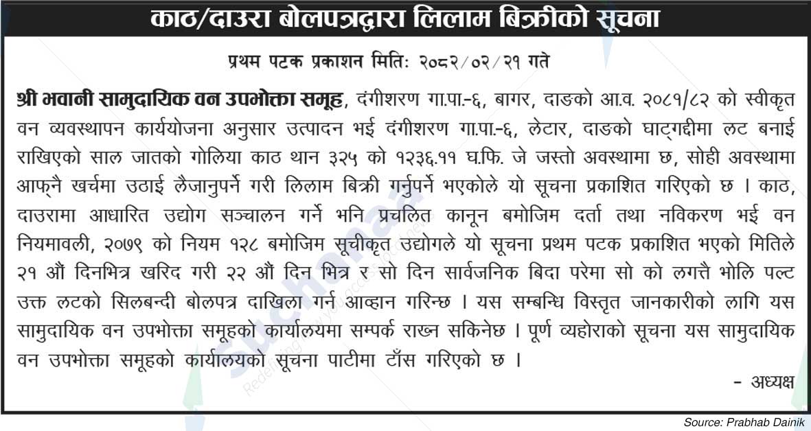 Bhawani Saa.Wa.Wo.Sa