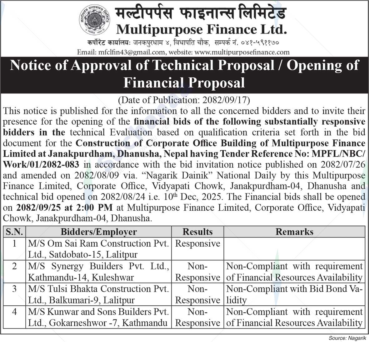 Multipurpose Finance Limited