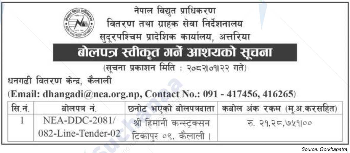 Nepal Electricity Authority