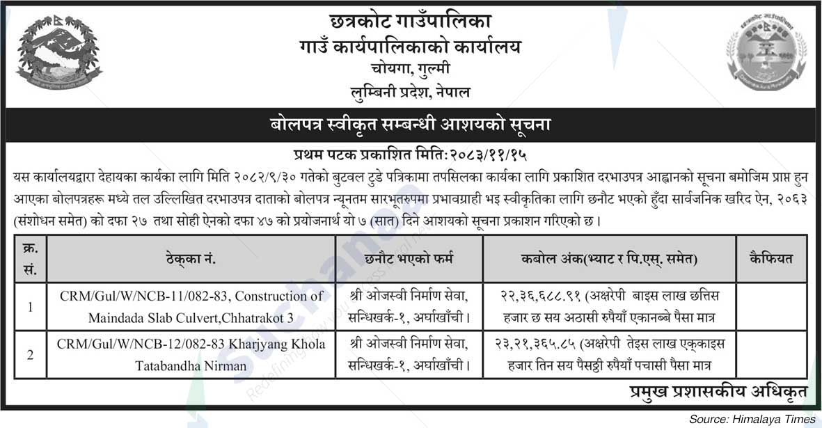 Chhatrakot Rural Municipality