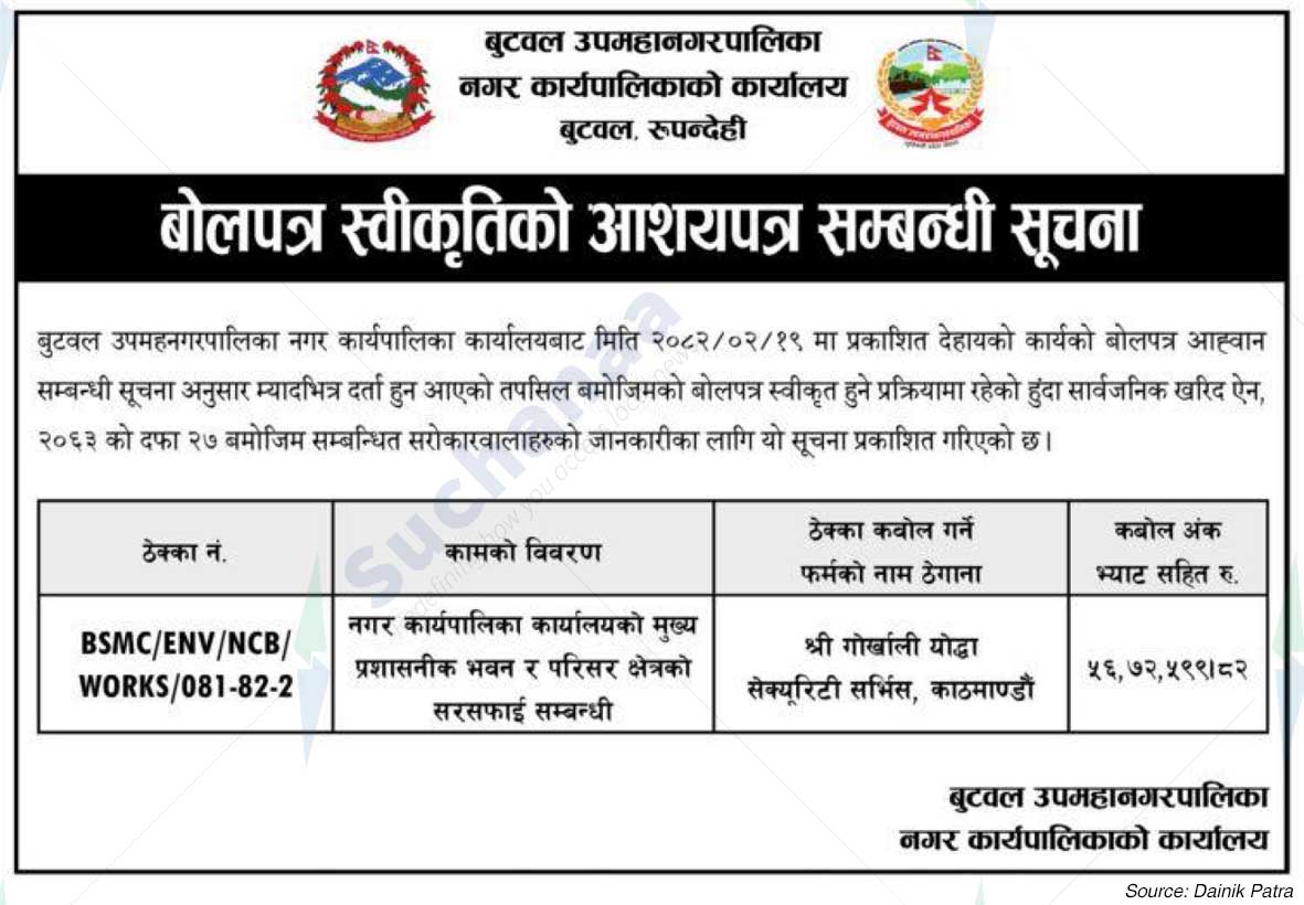 Butwal Sub-Metropolitan City
