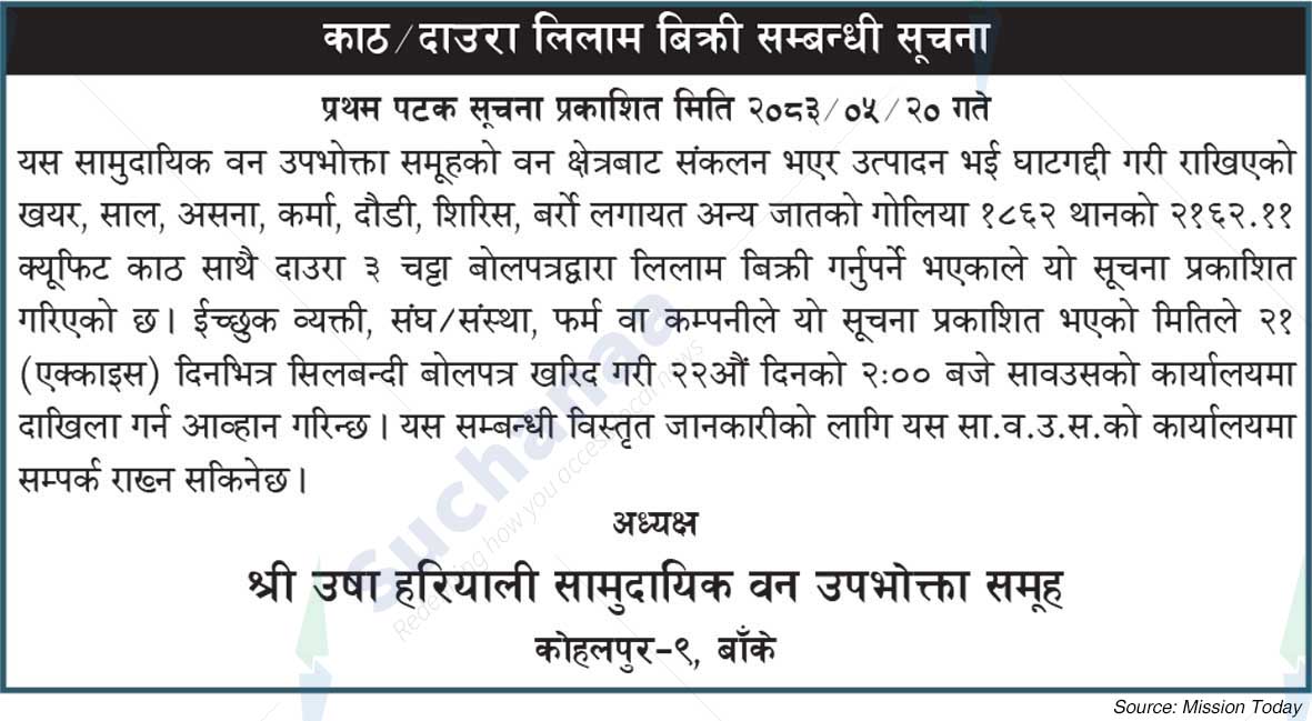 Shree Usha Hariyali Saa.Wa.Wo.Sa.