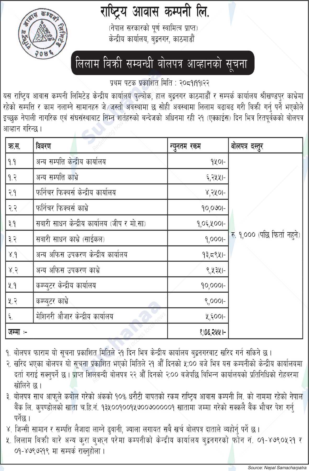National Housing Company Ltd.