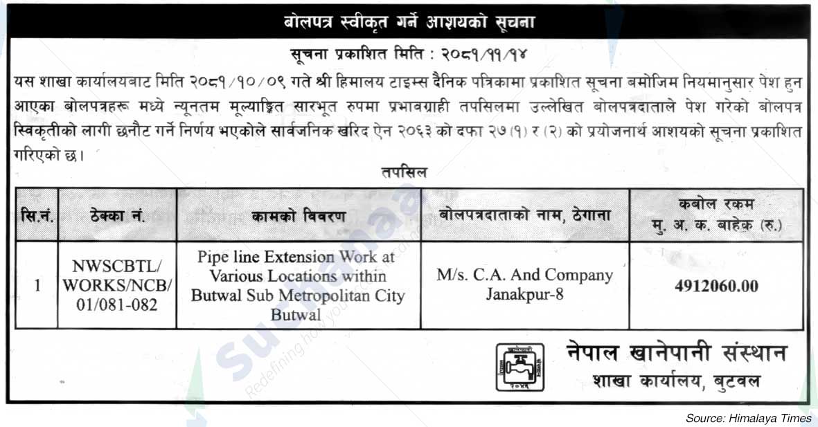 Nepal Water Supply Institute Branch Office