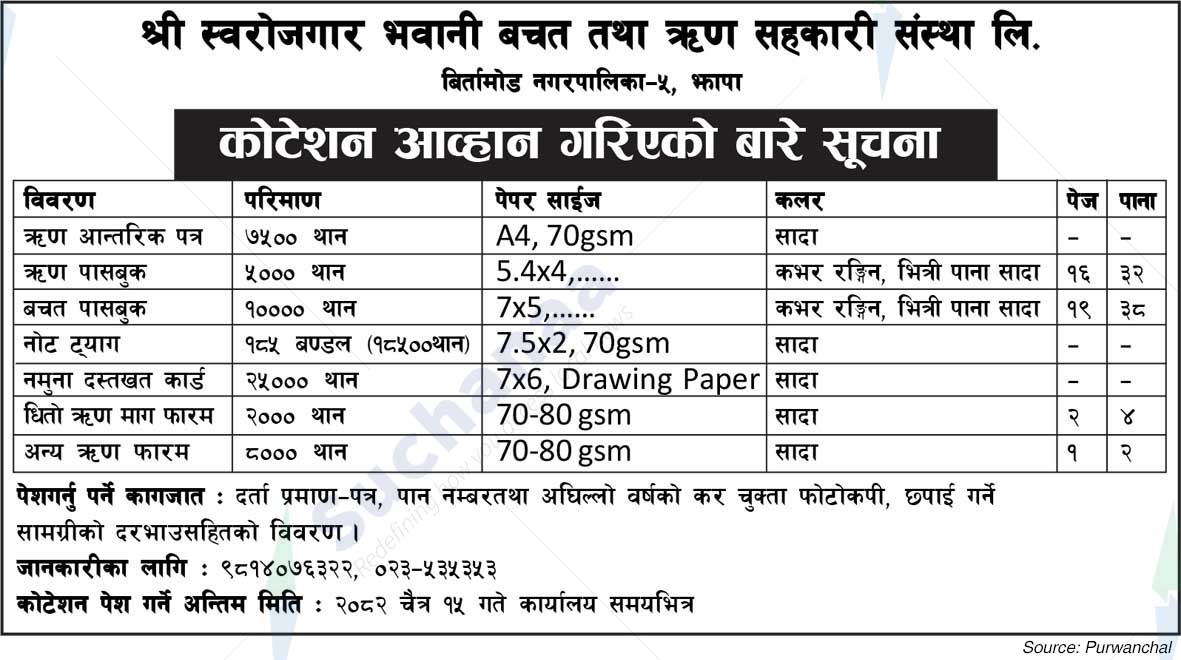 Shree Swarojagar Bhawani Saving and Credit Co-Operative Society Limited
