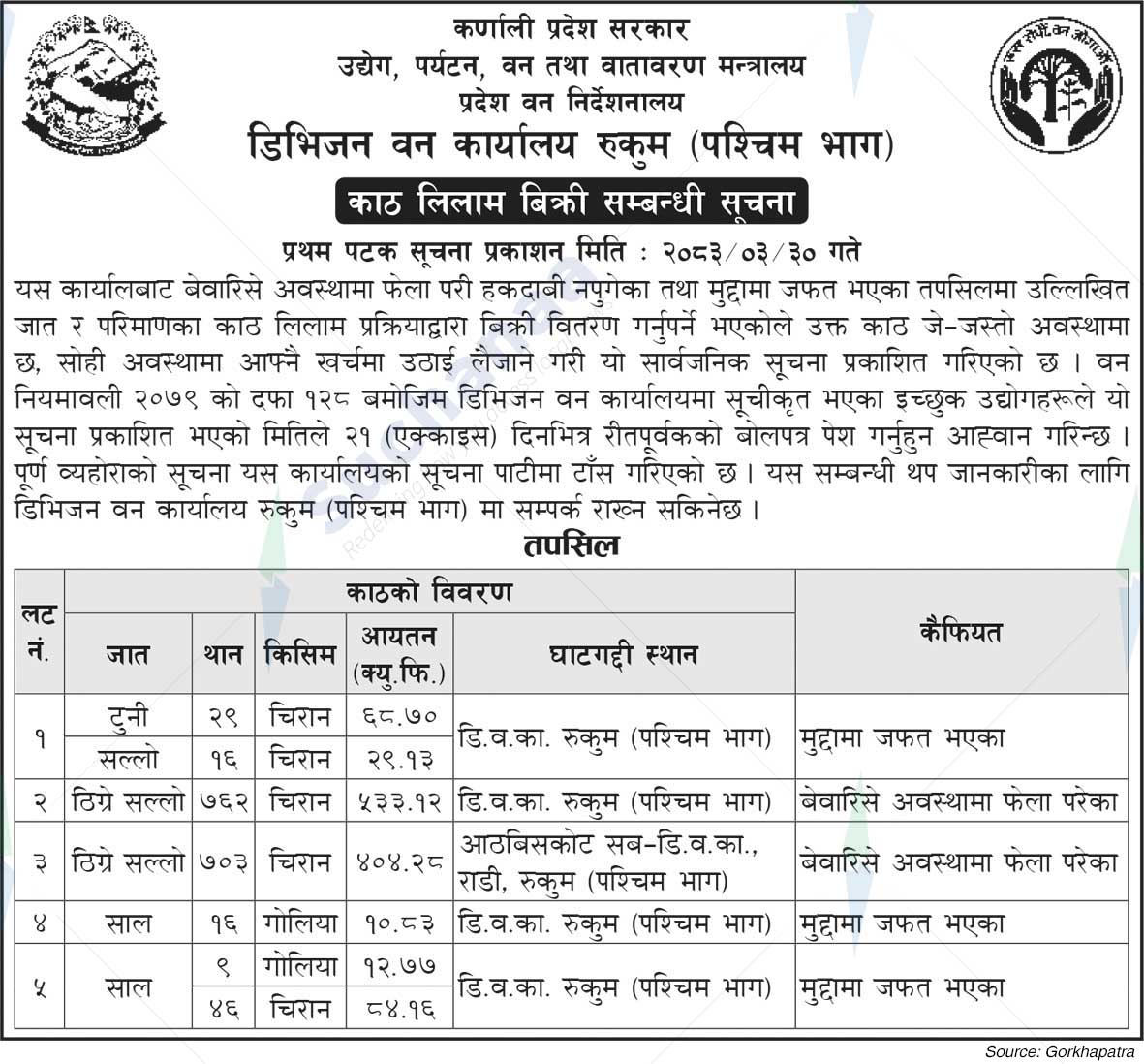 Division Forest Office, Rukum (West)