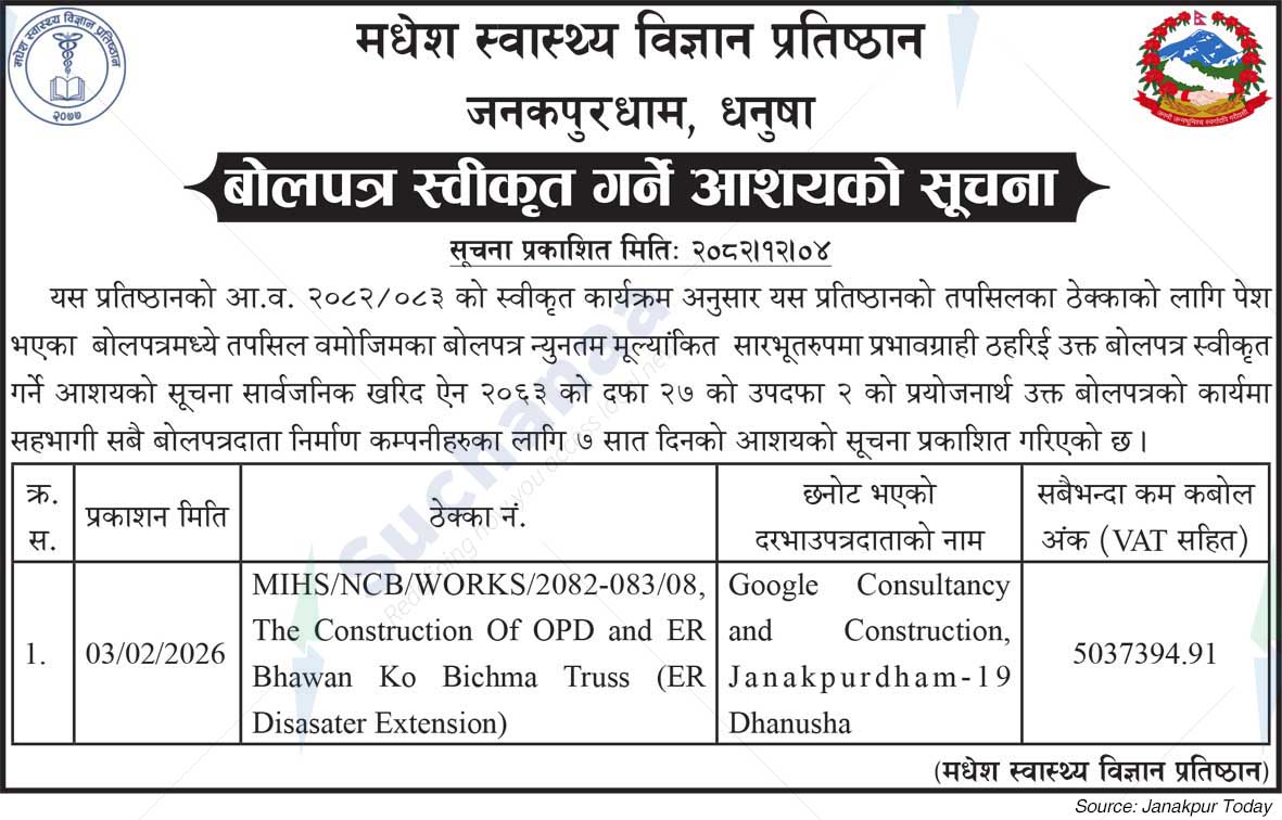 Madhesh Institute of Health Sciences (MIHS)