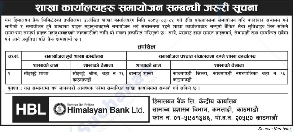 Himalayan Bank Limited