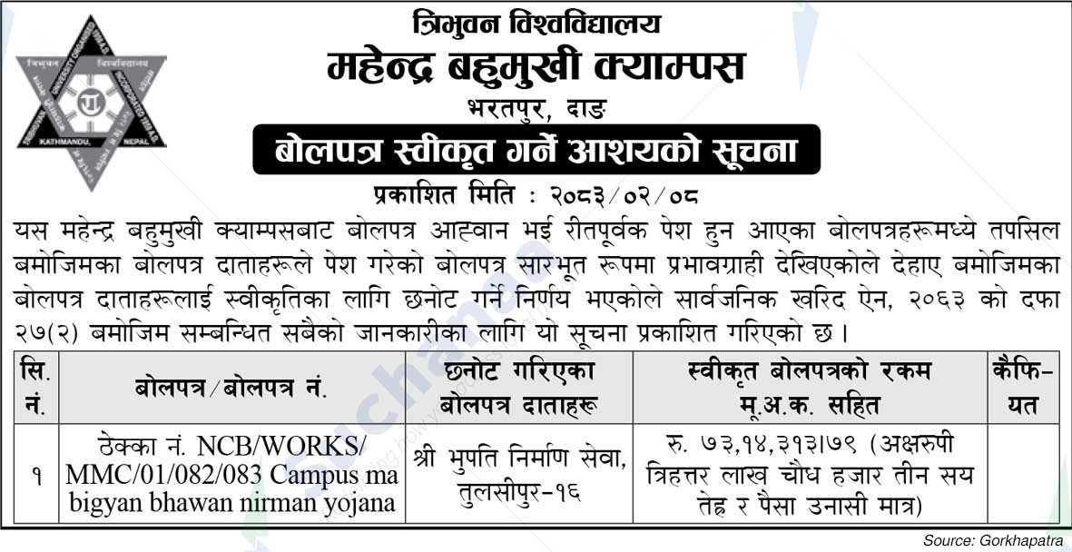 Mahendra Multiple Campus, Bharatpur, Dang