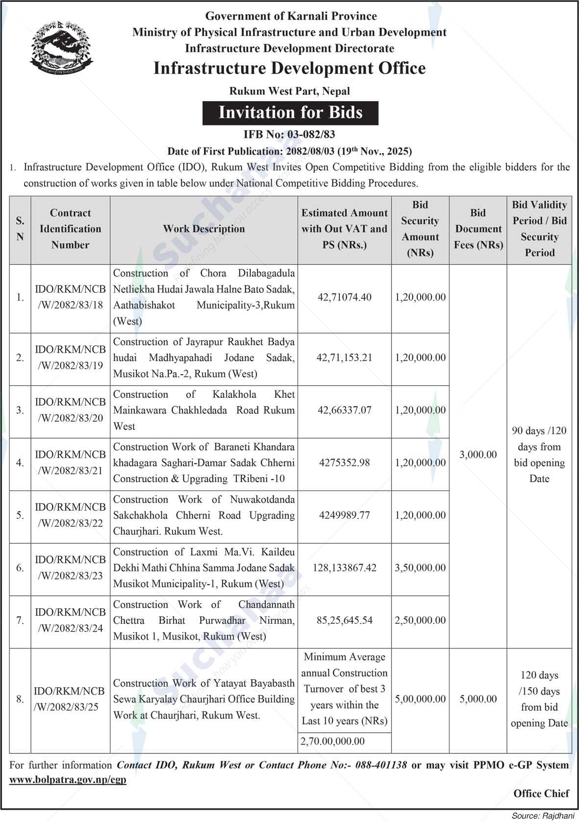 Infrastructure Development Office, Rukum West Part