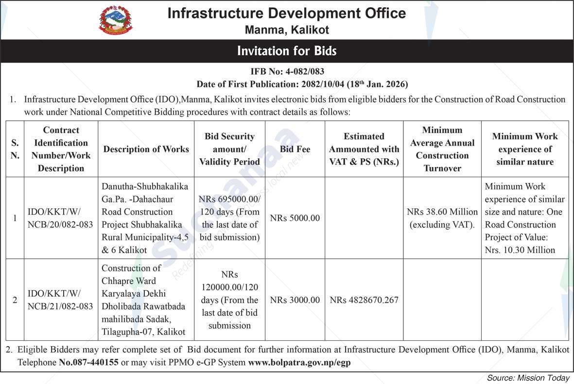 Infrastructure Development Office, Kalikot