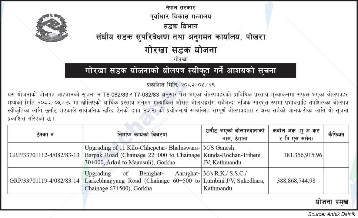 Gorkha Road Scheme