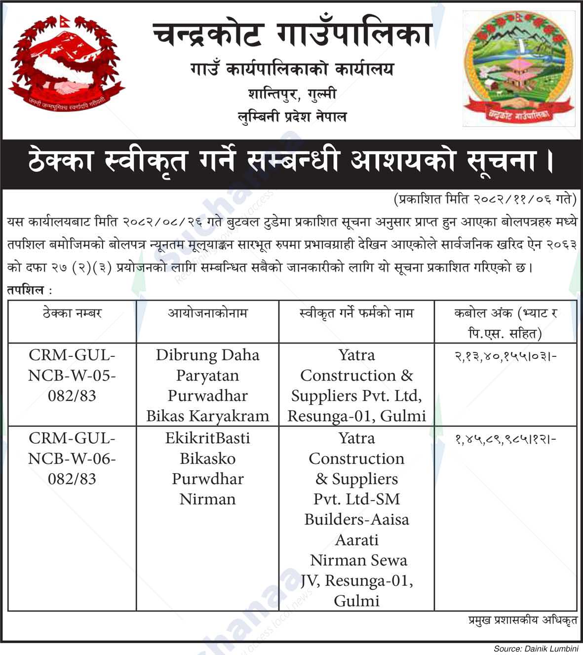 Chandrakot Rural Municipality