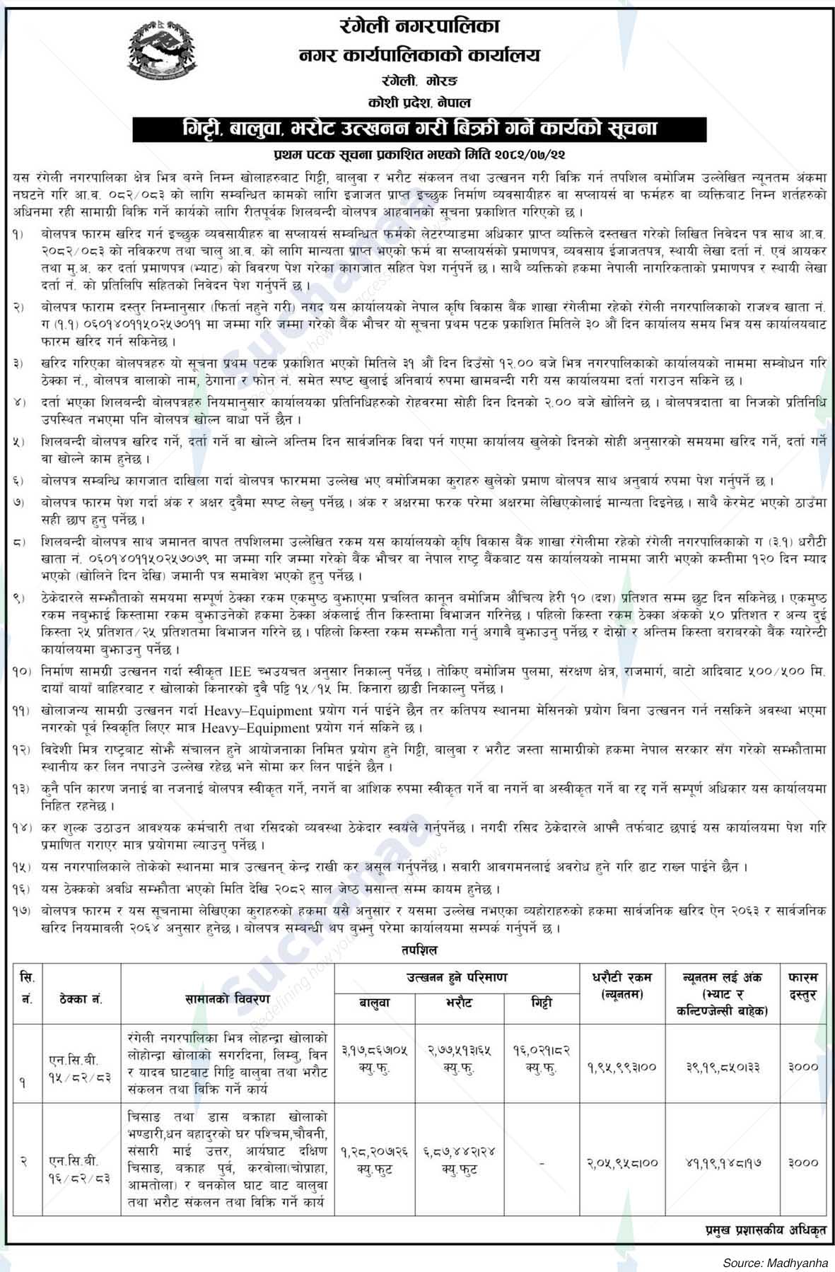Rangeli Municipality