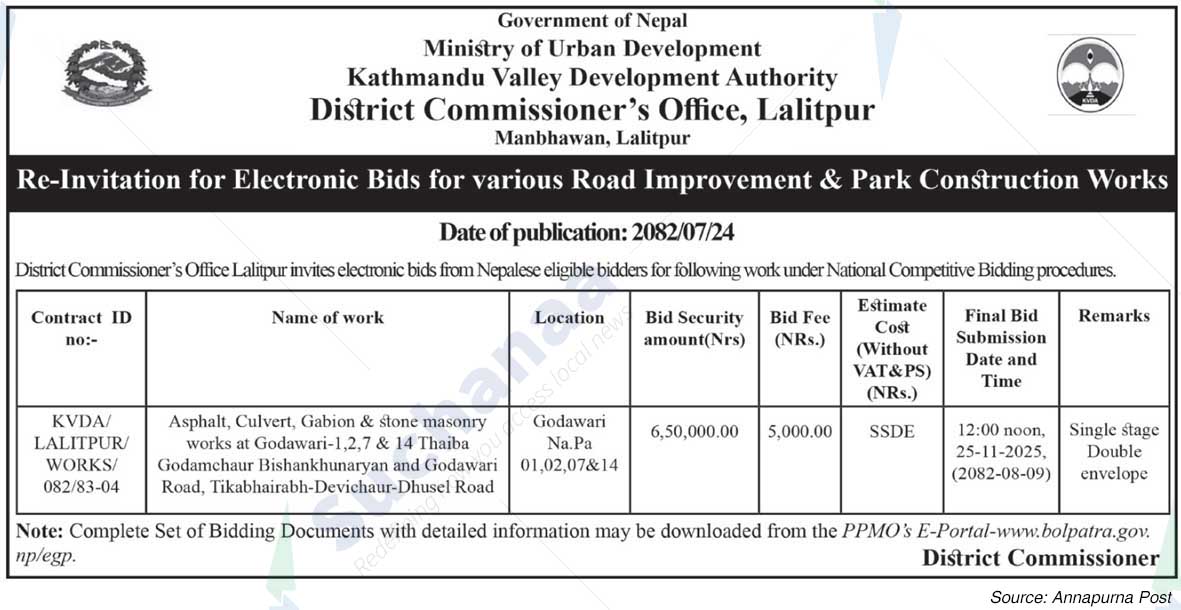 District Commissioner's Office, Lalitpur