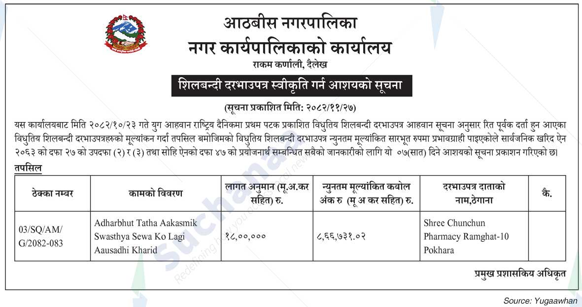 Aathabis Municipality