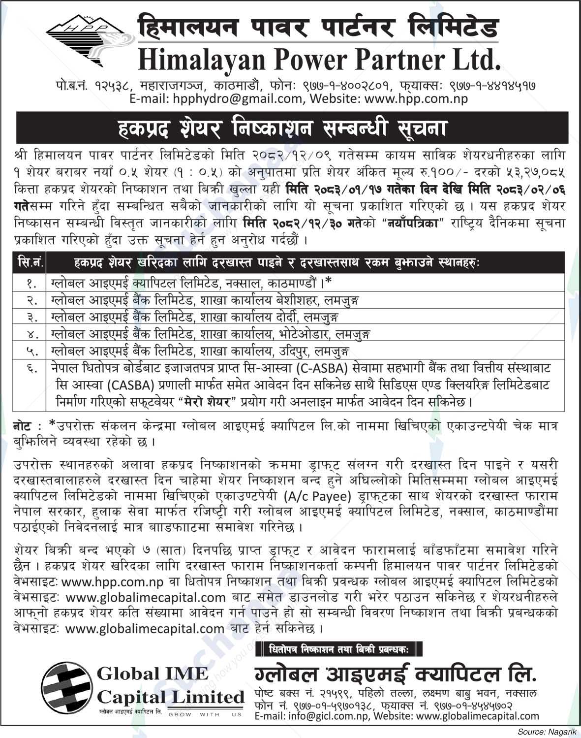 Himalayan Power Partner Limited