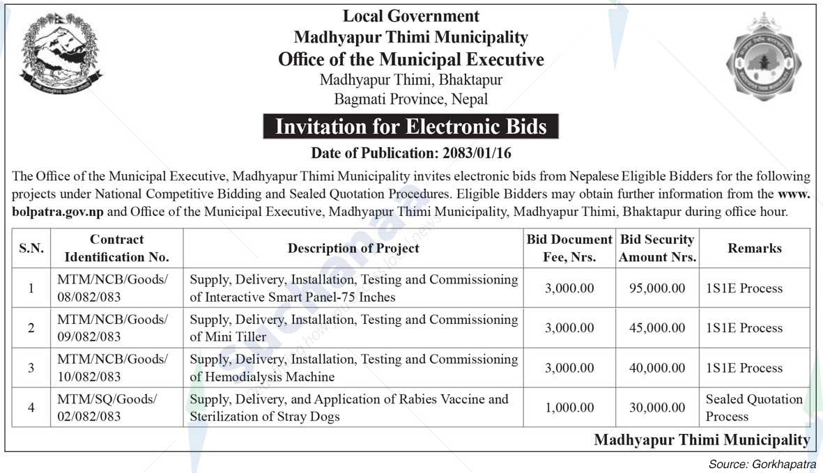 Madhyapur Thimi Municipality