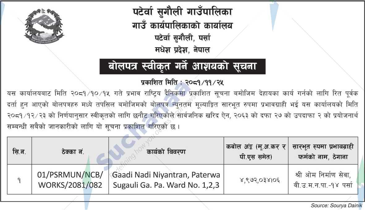 Paterwa Sugauli Rural Municipality