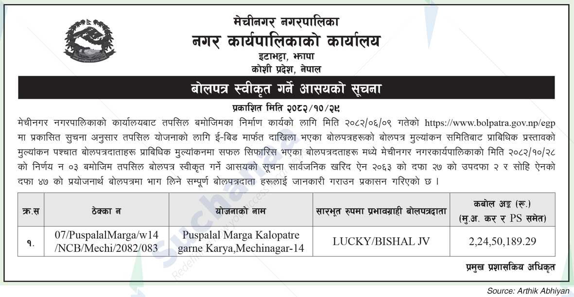 Mechinagar Municipality