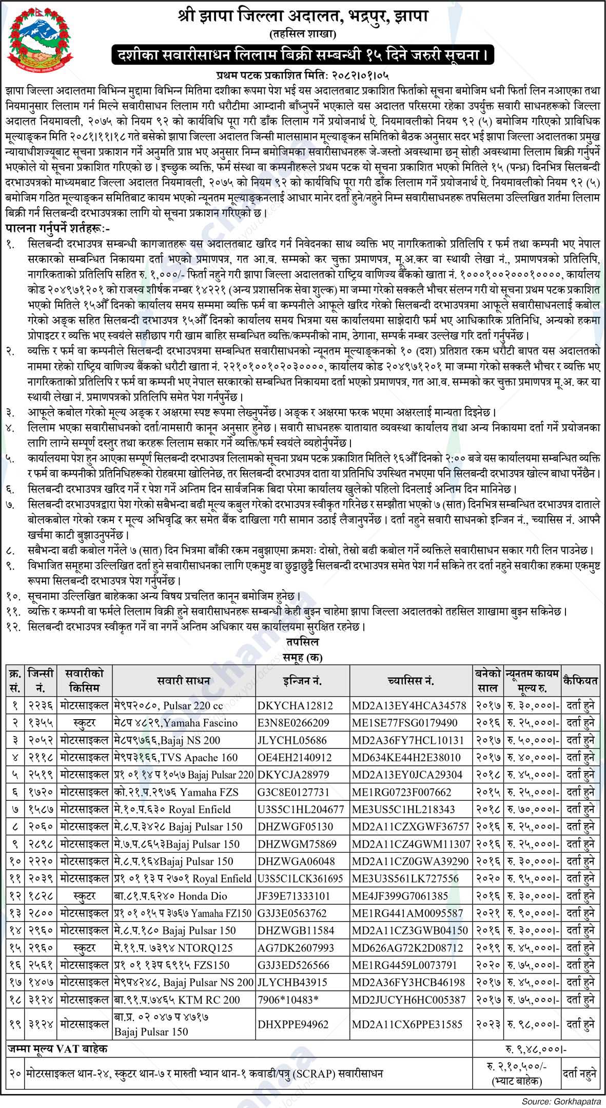 Shree Jhapa District Court