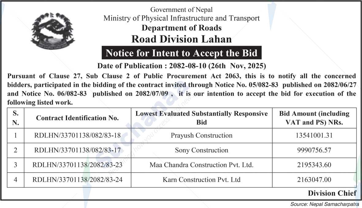 Road Division, Lahan