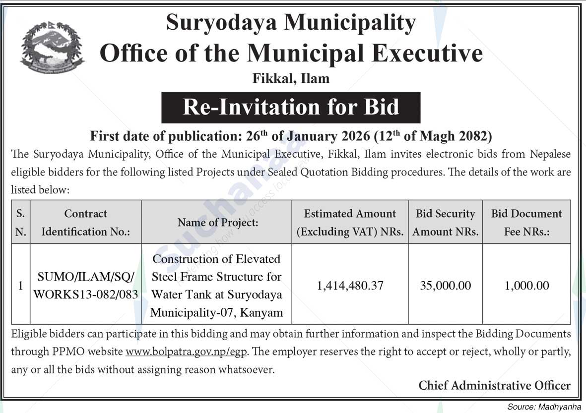 Suryodaya Municipality