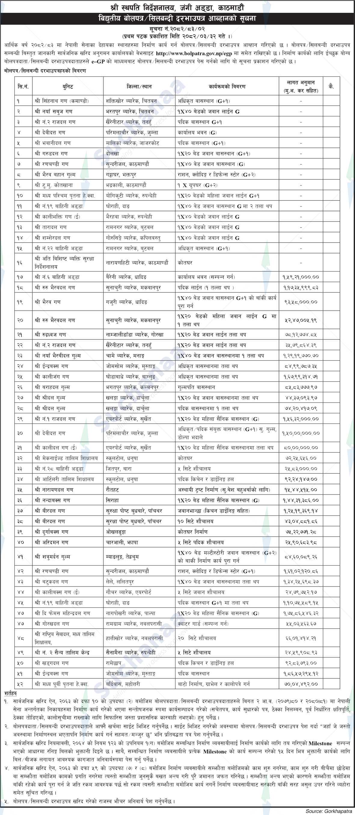 Jangi Adda