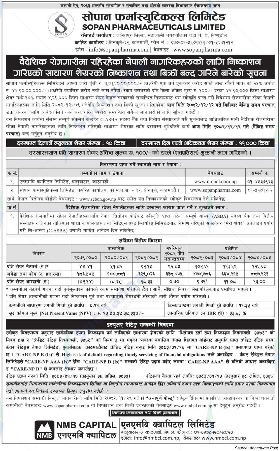 Sopan Pharmaceuticals Limited