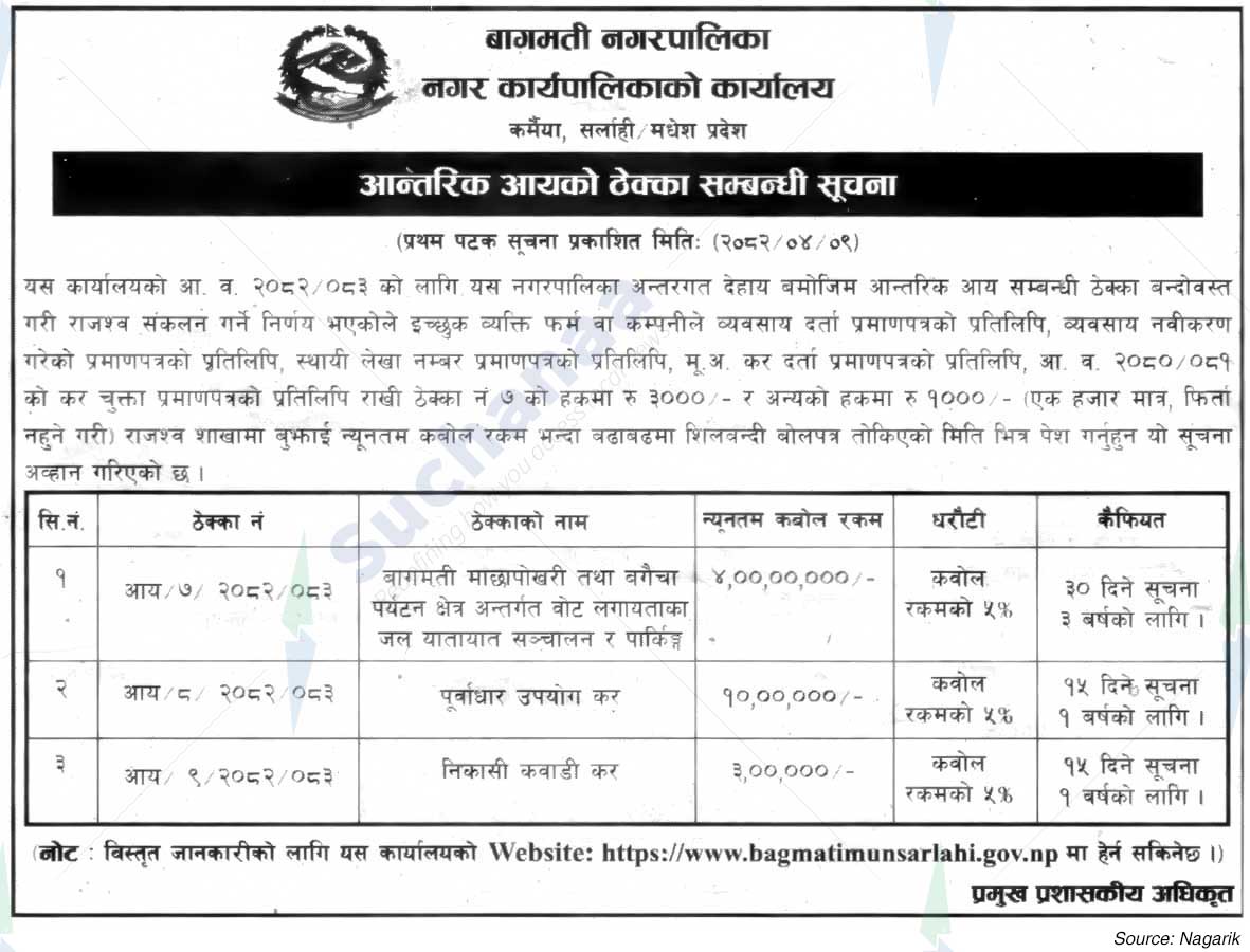 Bagmati Municipality