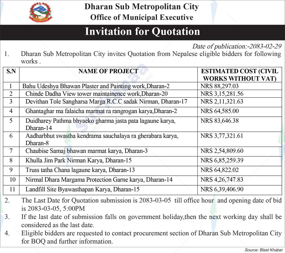 Dharan Sub-Metropolitan City