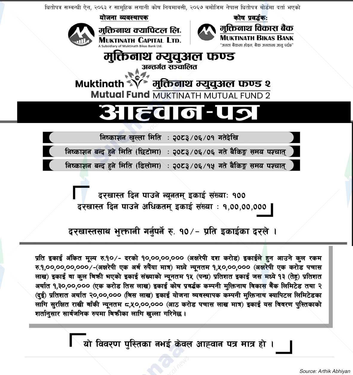 Muktinath Capital Limited