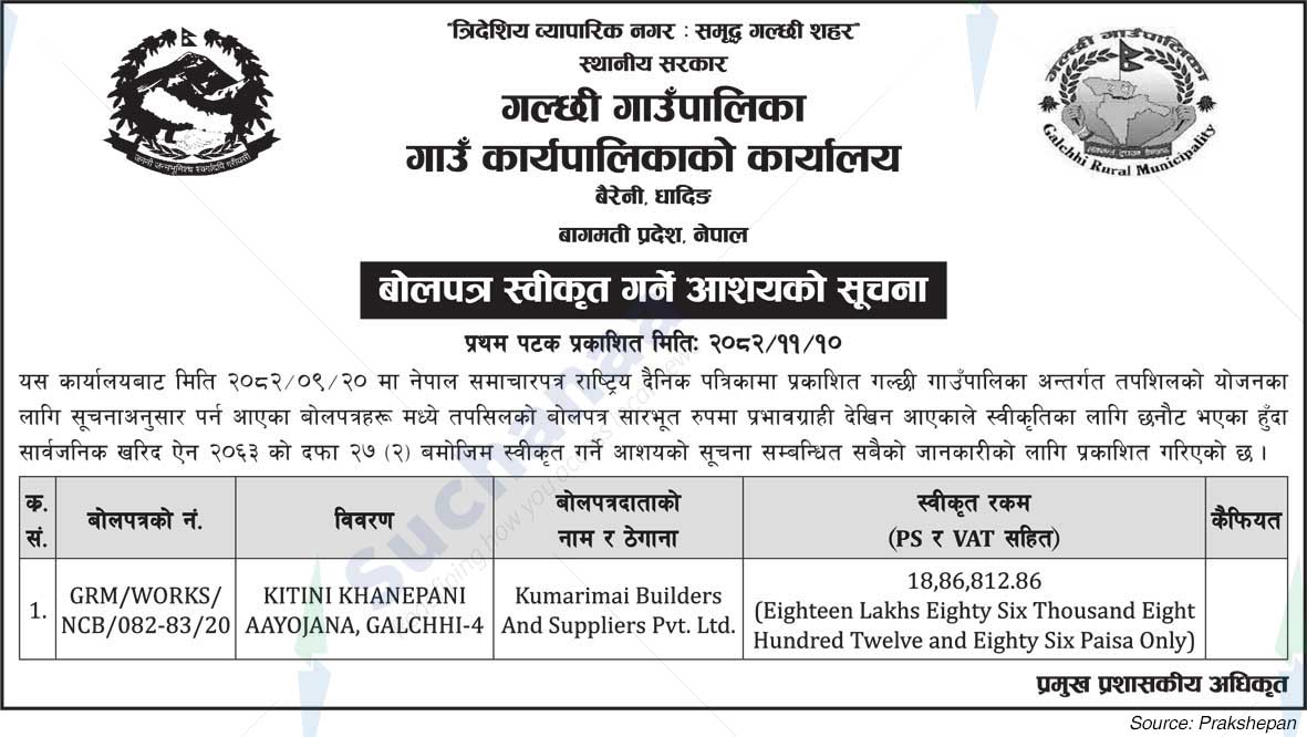 Galchhi Rural Municipality