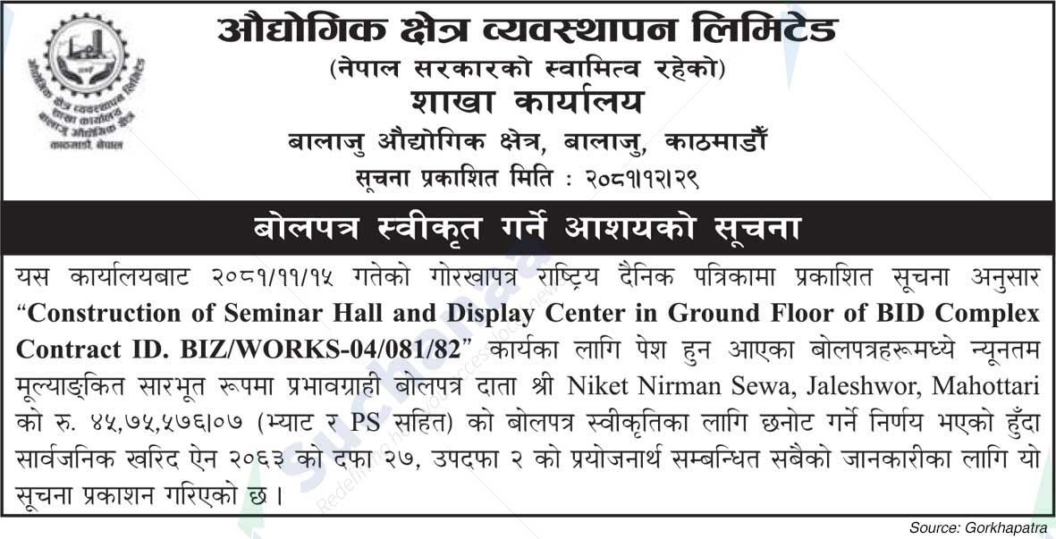 Industrial Zone Management Limited