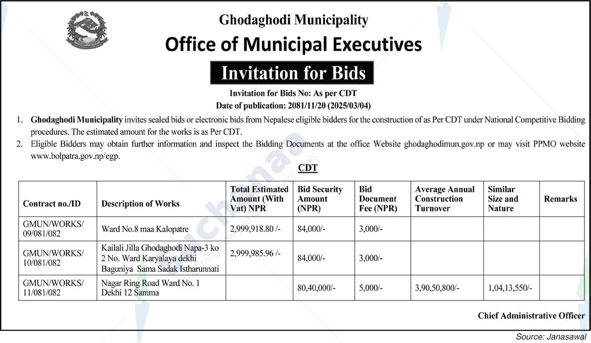 Ghodaghodi Municipality