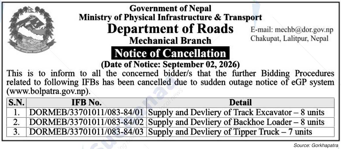 Department of Roads Mechanical Branch