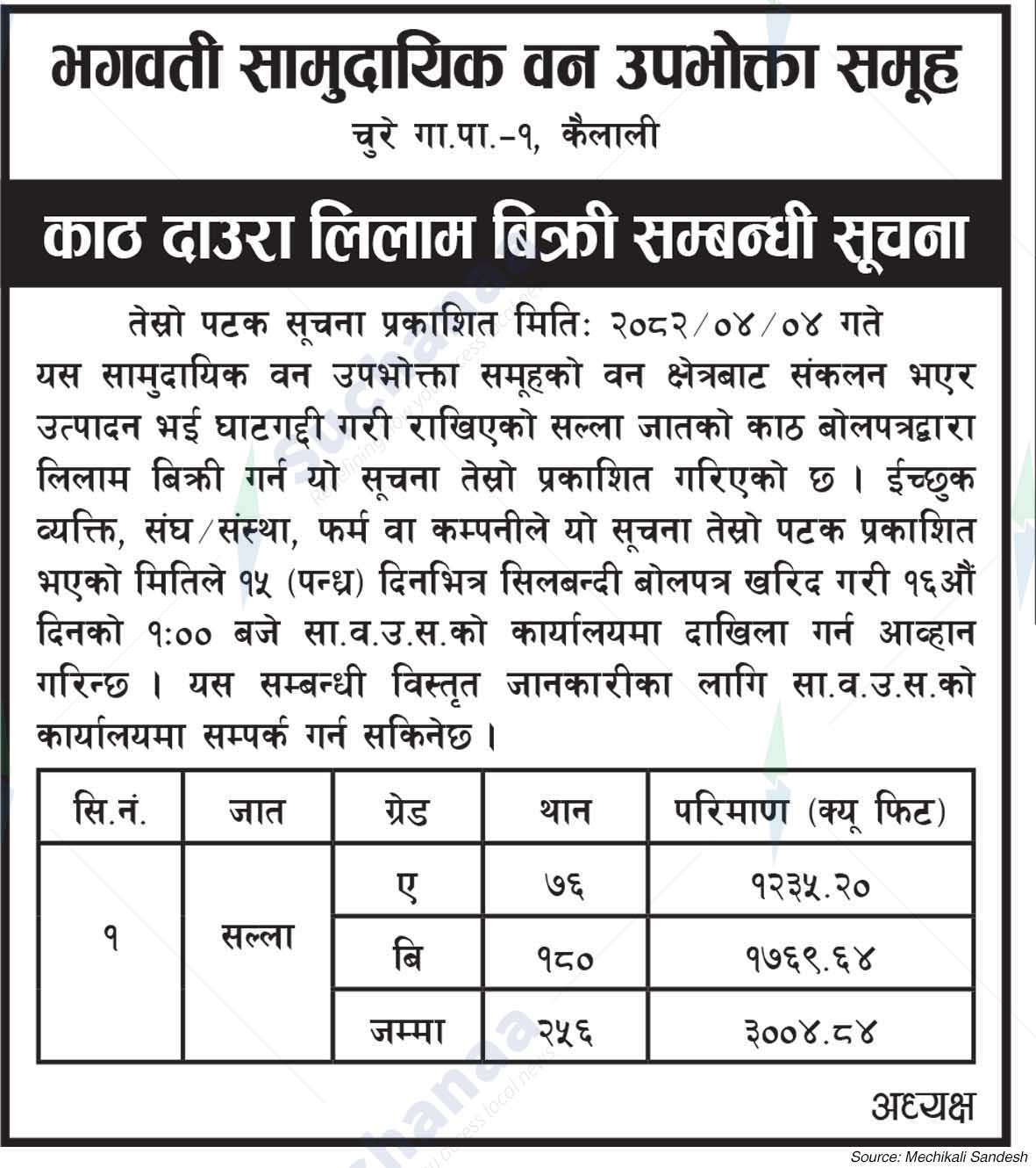 Bhagwati Saa.Wa.Wo.Sa.