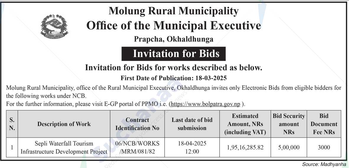 Molung Rural Municipality