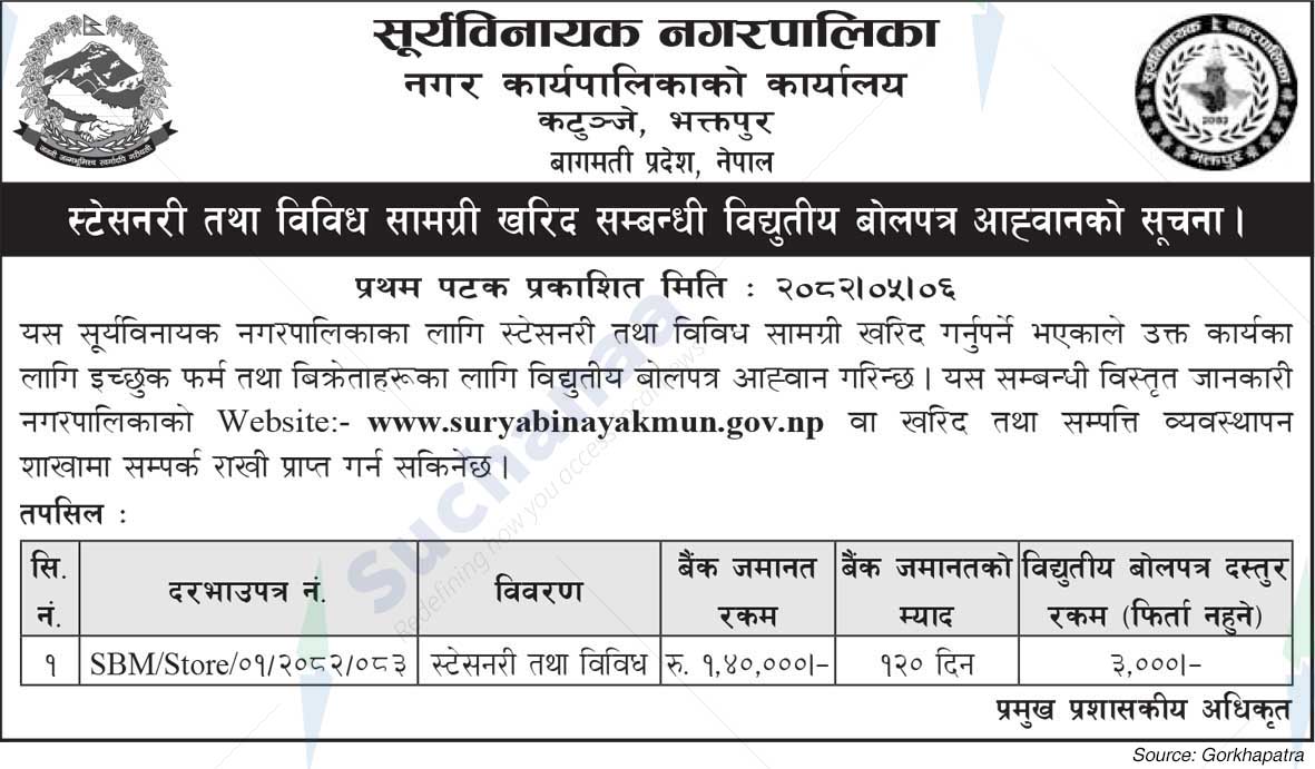 Suryabinayak Municipality