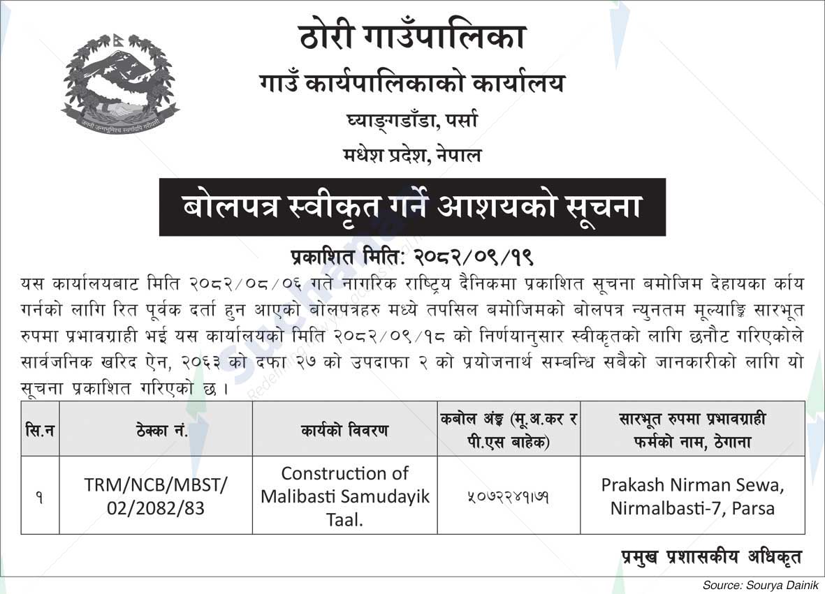 Thori Rural Municipality