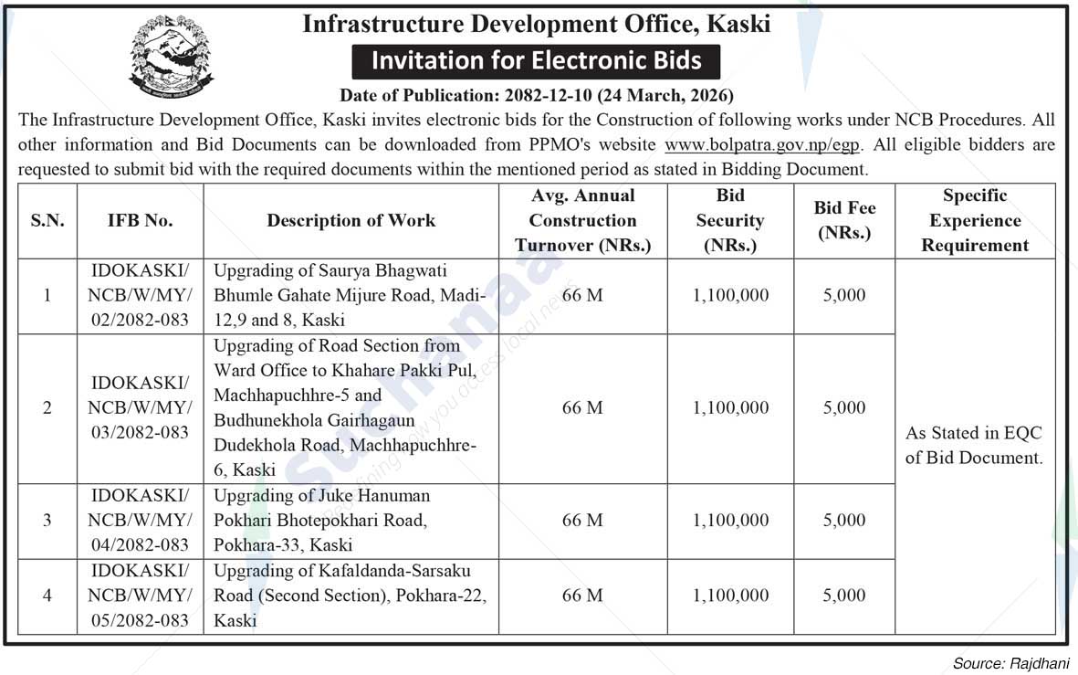 Infrastructure Development Office, Kaski