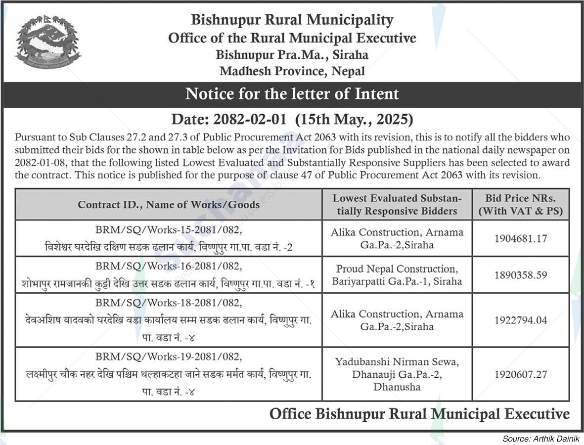 Bishnupur Rural Municipality