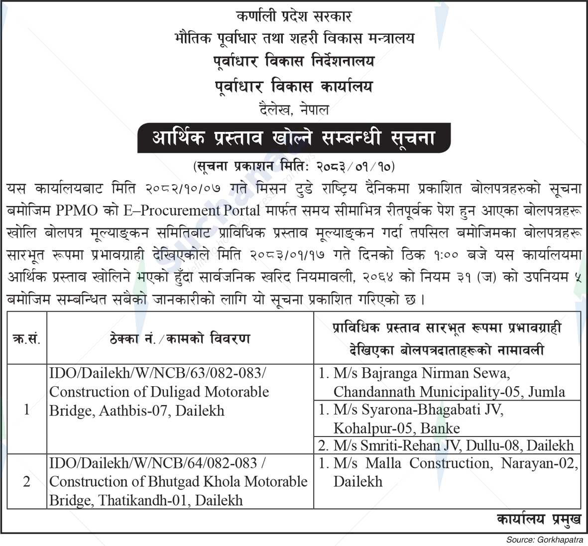 Infrastructure Development Office, Dailekh