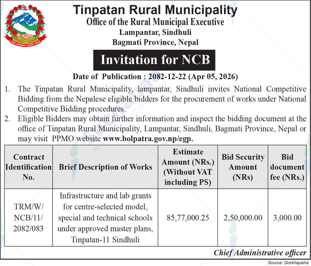 Tinpatan Rural Municipality