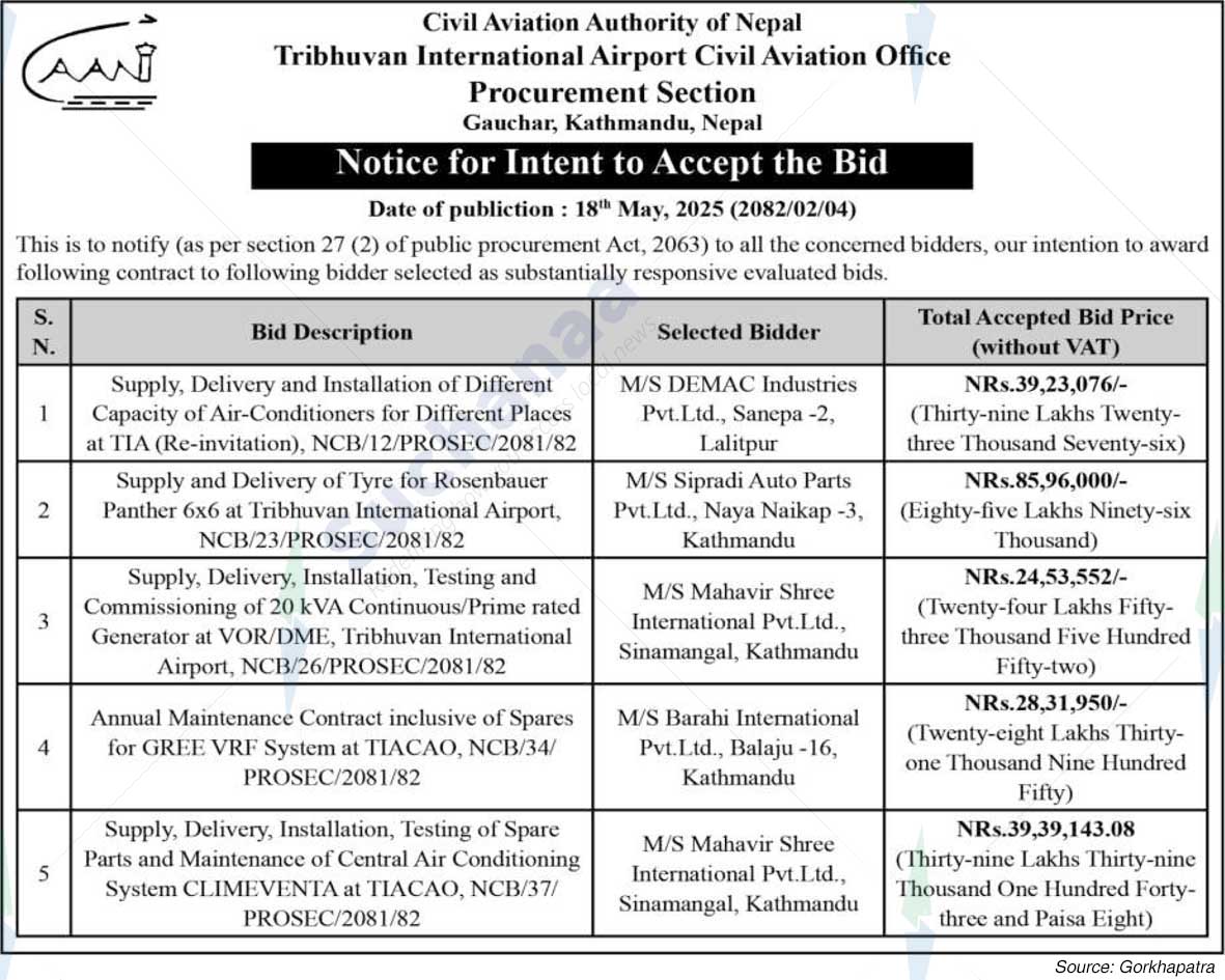 Tribhuvan International Airport